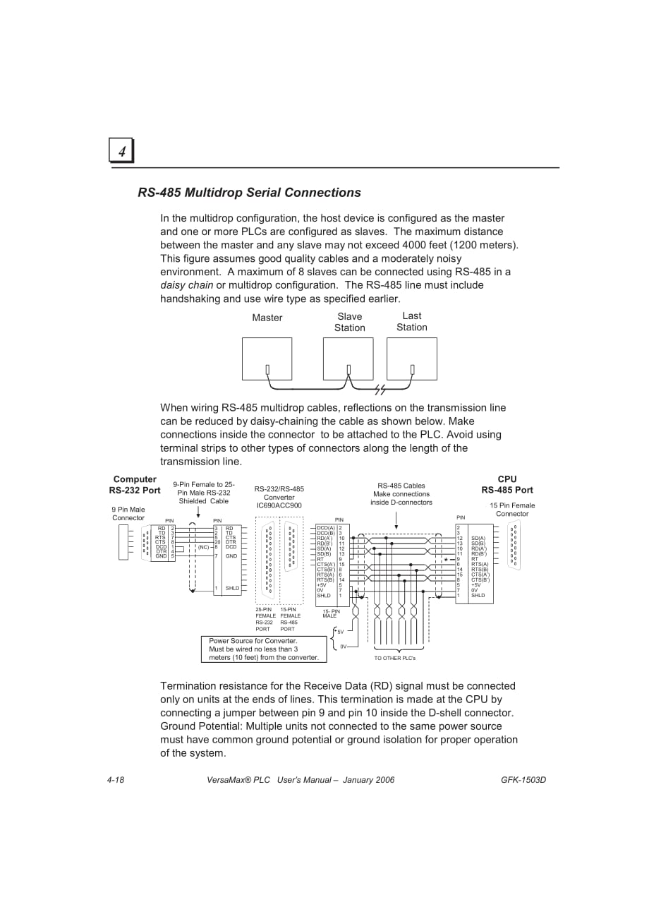 GE触摸屏引脚定义.pdf_第4页