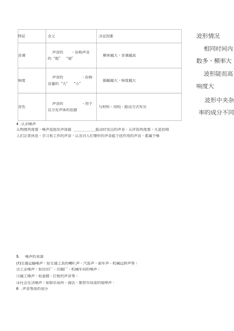 人教版初二物理上册声现象总复习_第3页