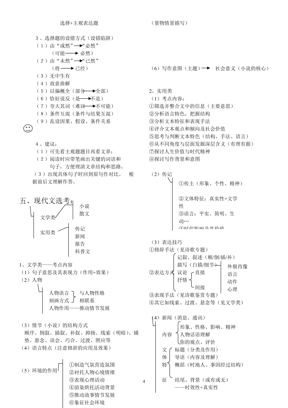 学而思高考语文备考笔记8页_第4页