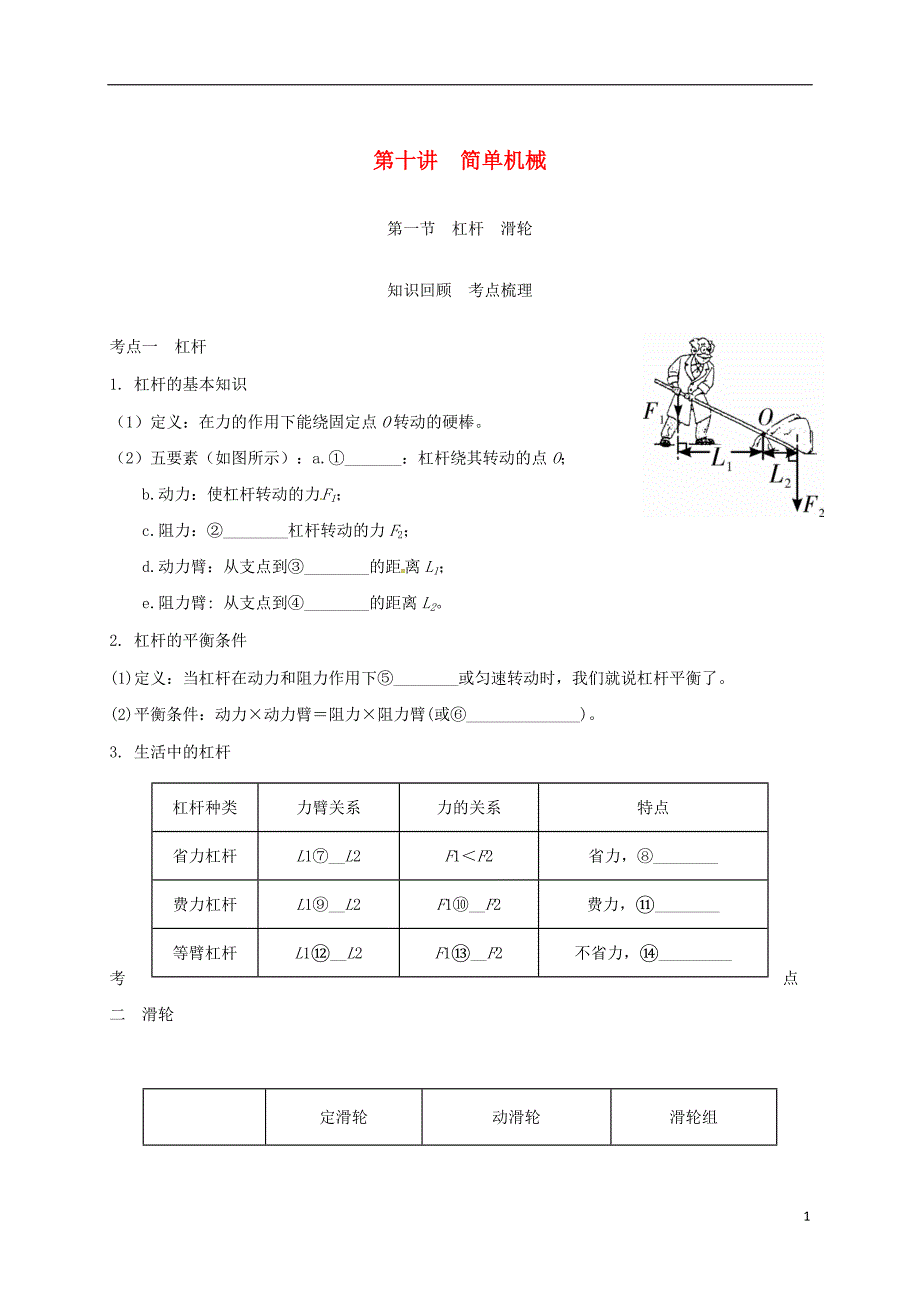 江苏省南通市中考物理一轮复习第十讲简单机械第一节杠杆滑轮_第1页