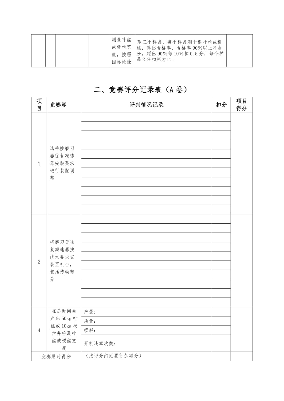 烟草行业职业技能鉴定试卷_第2页