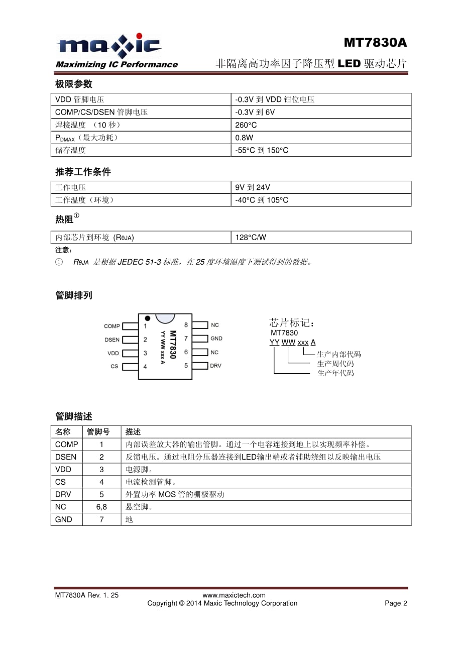 MT7830A规格书-中文-Rev1.25.pdf_第2页