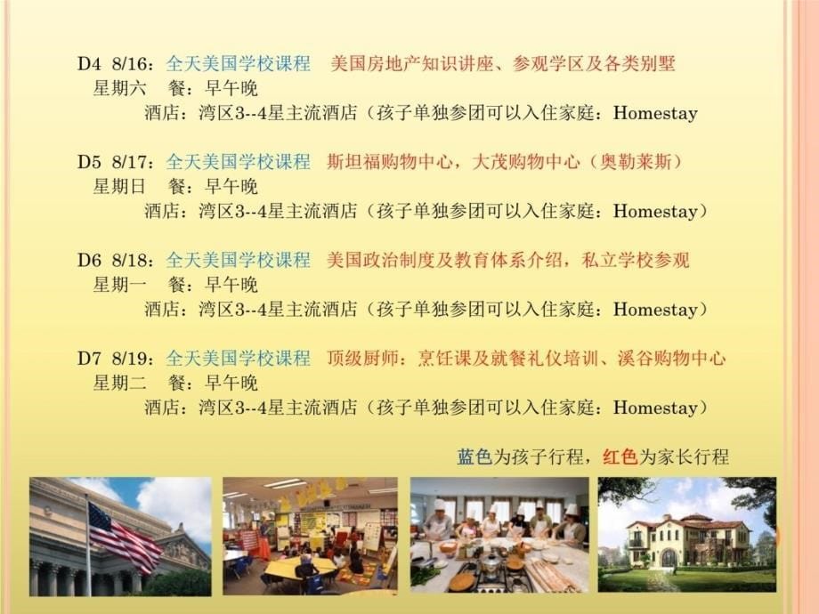 美国旧金山深度体验学习教学讲义_第5页