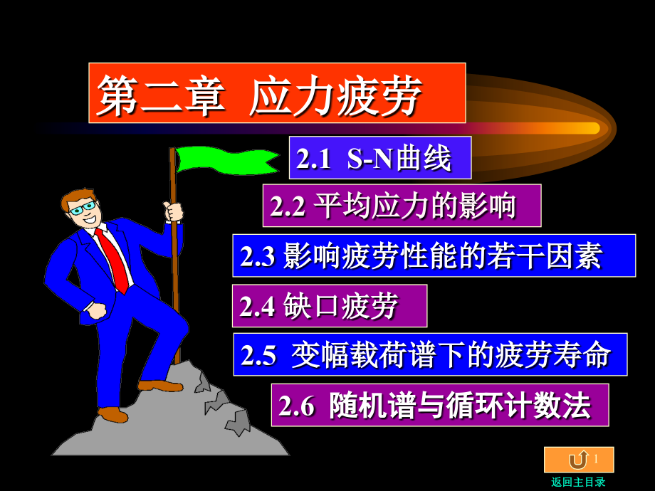 疲劳与断裂2课件教学文稿_第1页