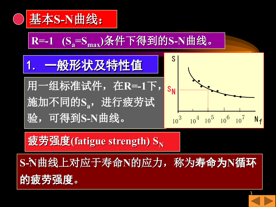 疲劳与断裂2课件教学文稿_第3页