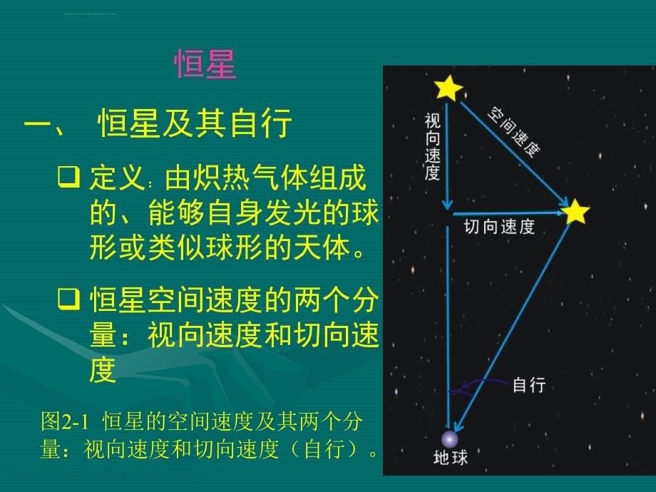 地球概论第2章_第5页