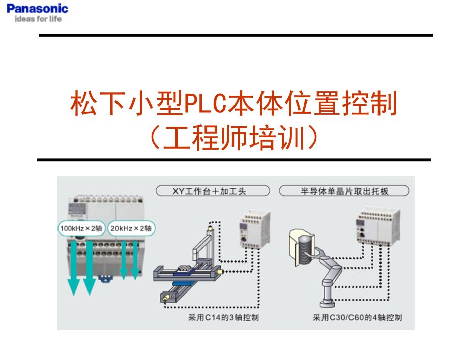 松下PLC中级本体位置控制（工程师培训）_第1页