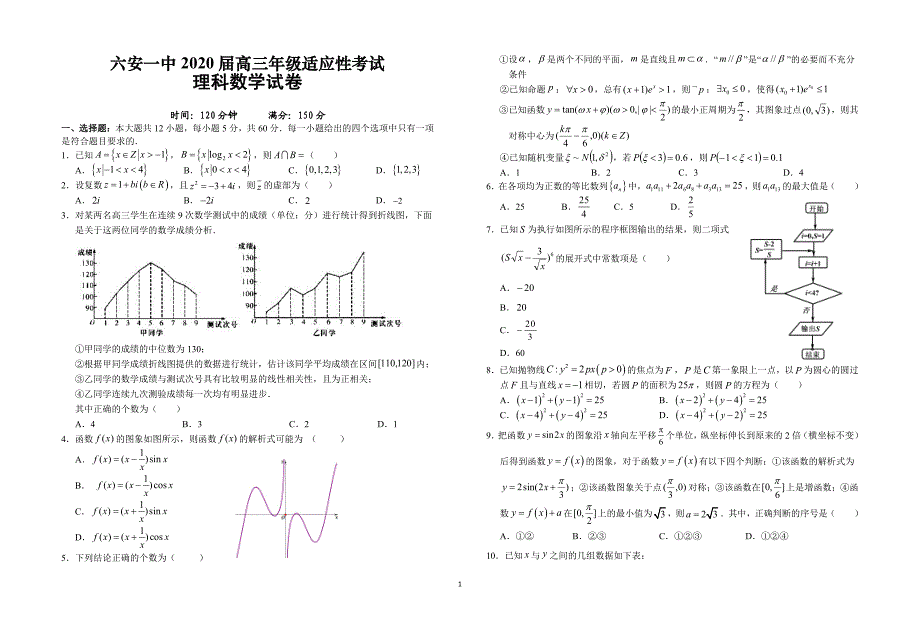 安徽省2020届高考适应性考试数学（理）试题含答案_第1页