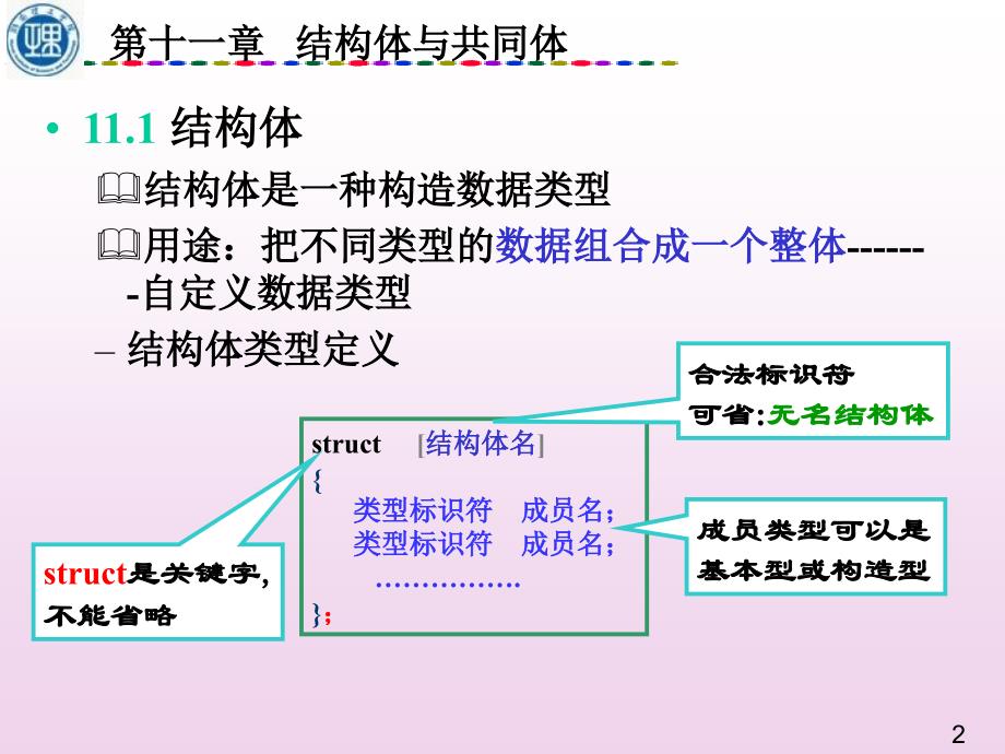 《谭浩强版C第十一章》-精选课件（公开PPT）_第2页