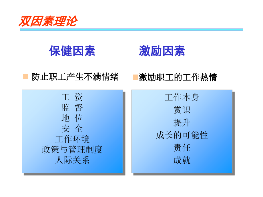 人力资源激励体系613复习课程_第4页