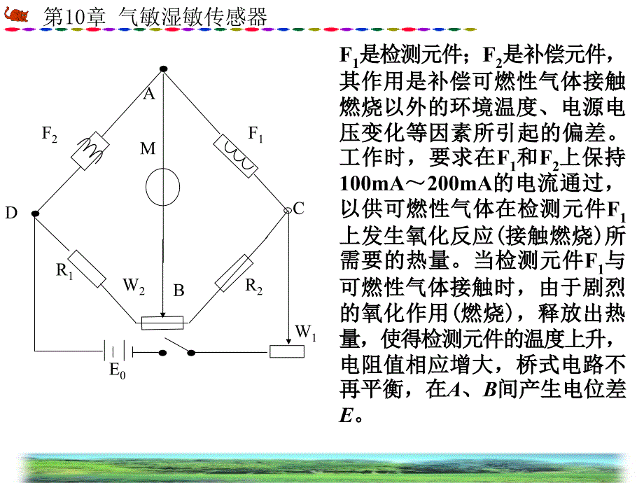 十章节气湿敏传感器知识讲解_第4页