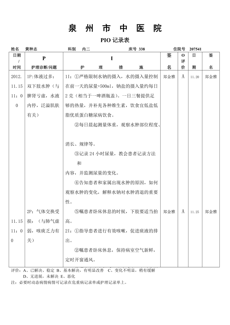 PIO记录表1.doc_第1页