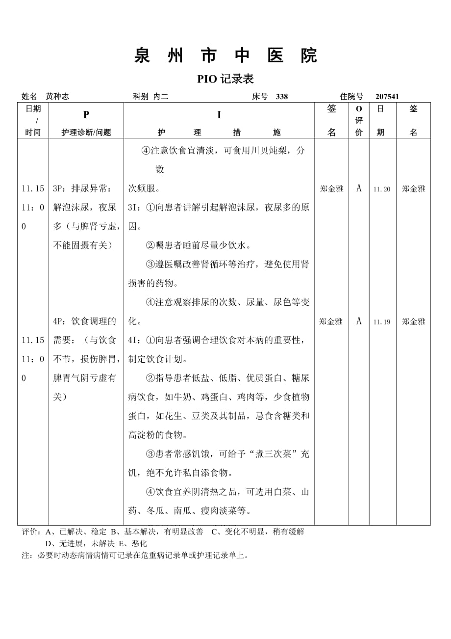 PIO记录表1.doc_第2页