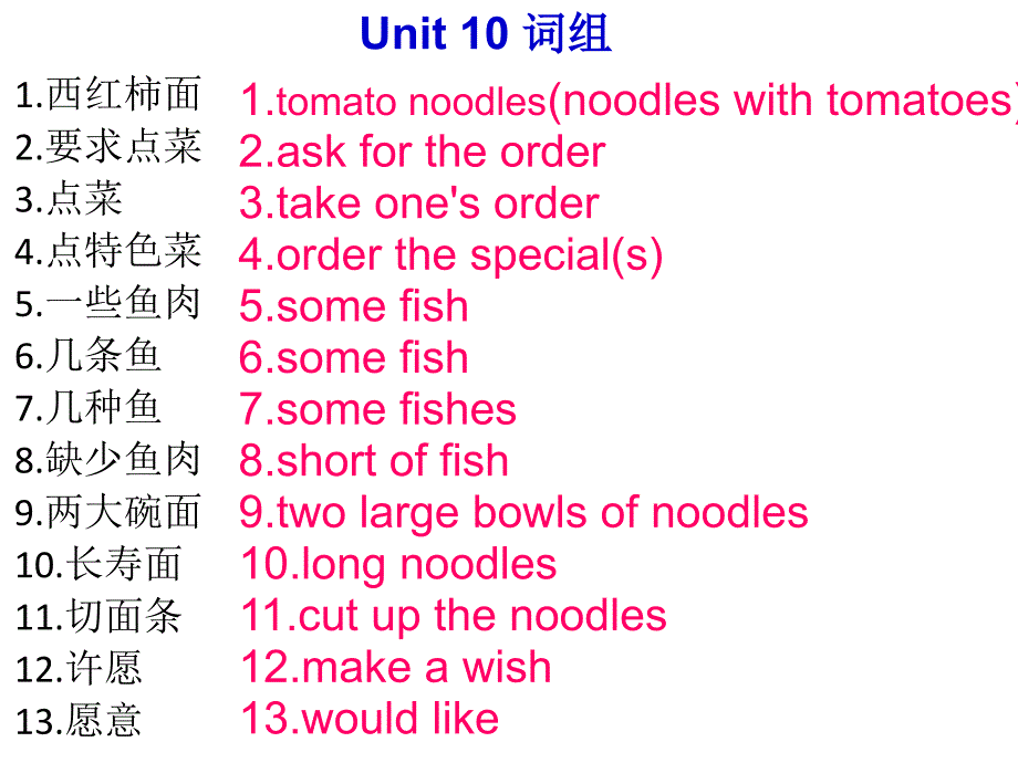 I27d like some noodles.词组及练习.ppt_第3页