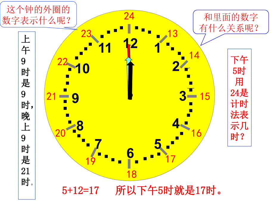 人教版小学数学三年级下册复习课程_第4页