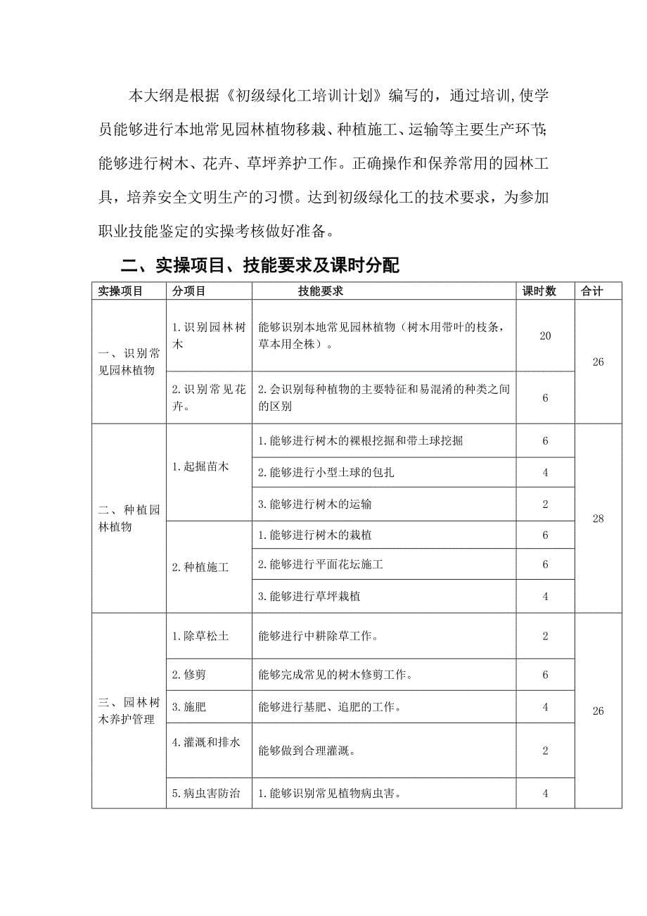 初级绿化工培训计划.doc_第5页