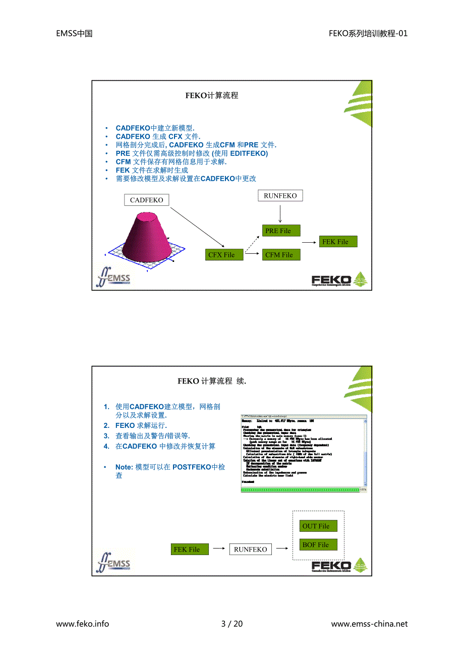 FEKO入门操作练习.pdf_第3页