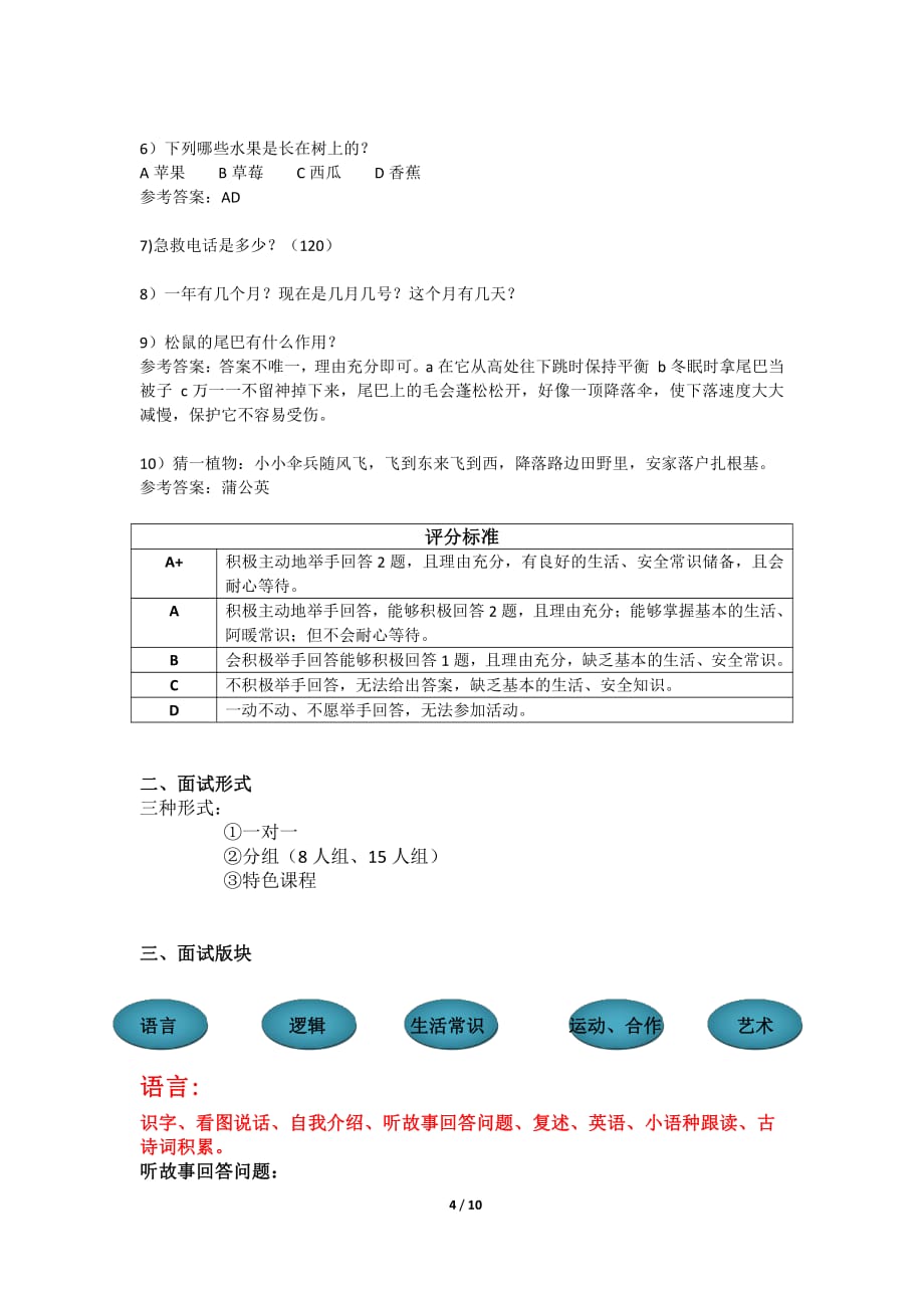 2020杭州民办幼升小入学讲座及题型解析.pdf_第4页