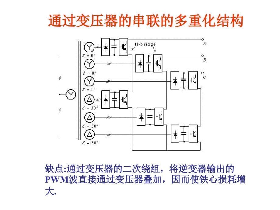 大容量有源电力滤波器的关键技术(专题讨论seminar)_第5页