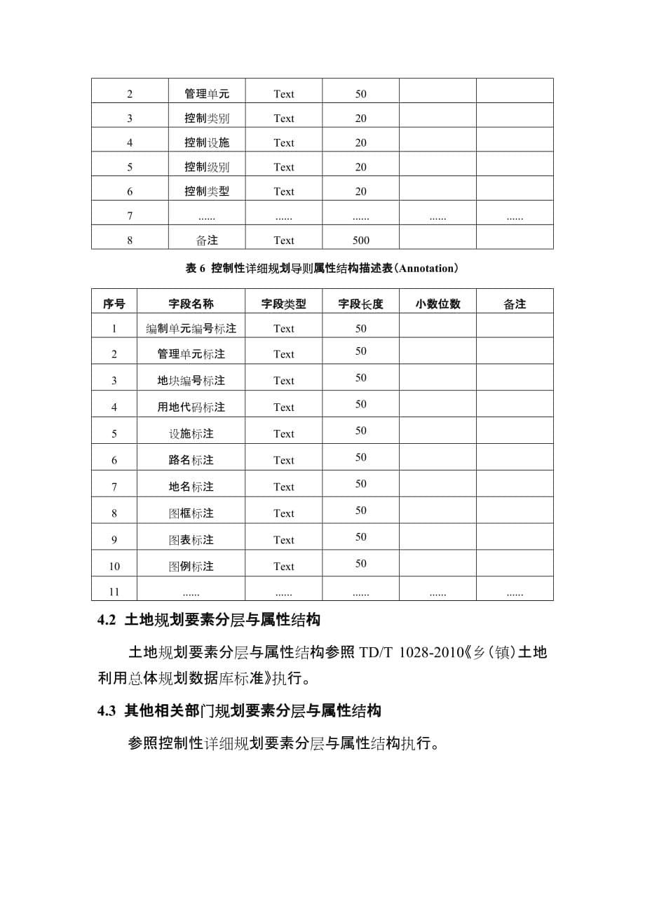 GIS成果文件提交简明要求.doc_第5页