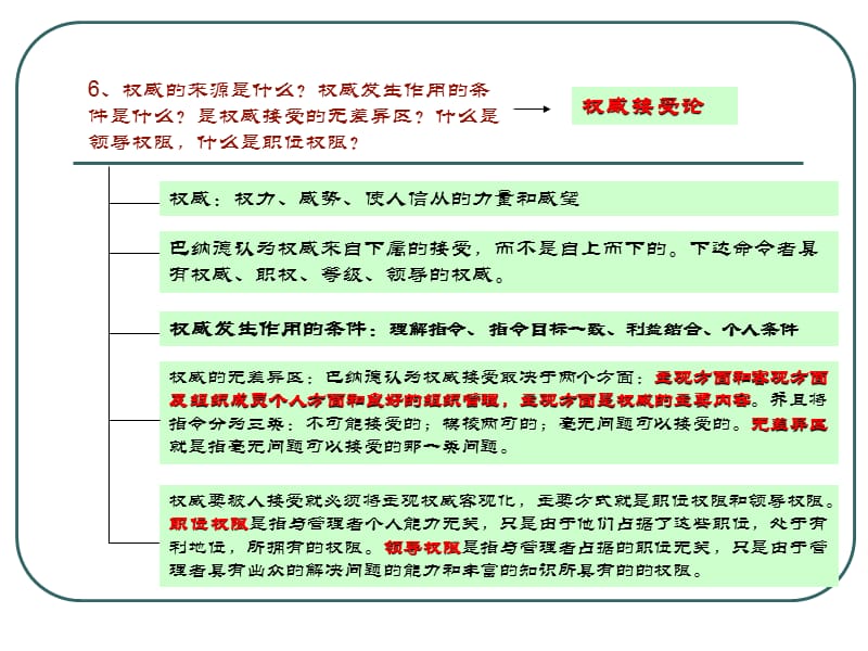 社会系统学派教学提纲_第4页