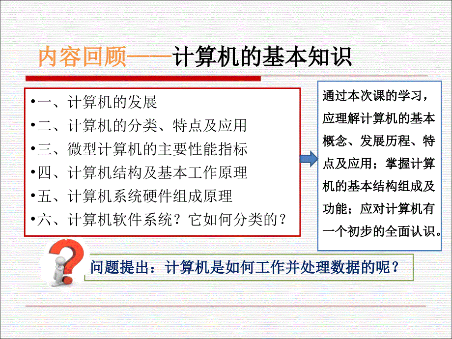 内容回顾计算机的基本知识培训课件_第2页