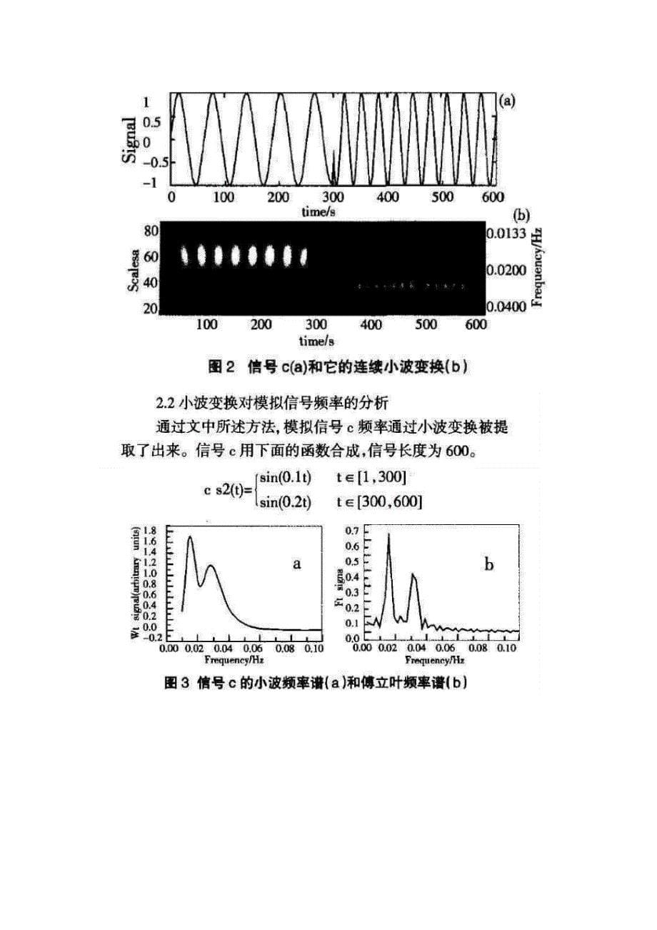 FFT 与小波变换的区别---FFT的缺陷.doc_第5页