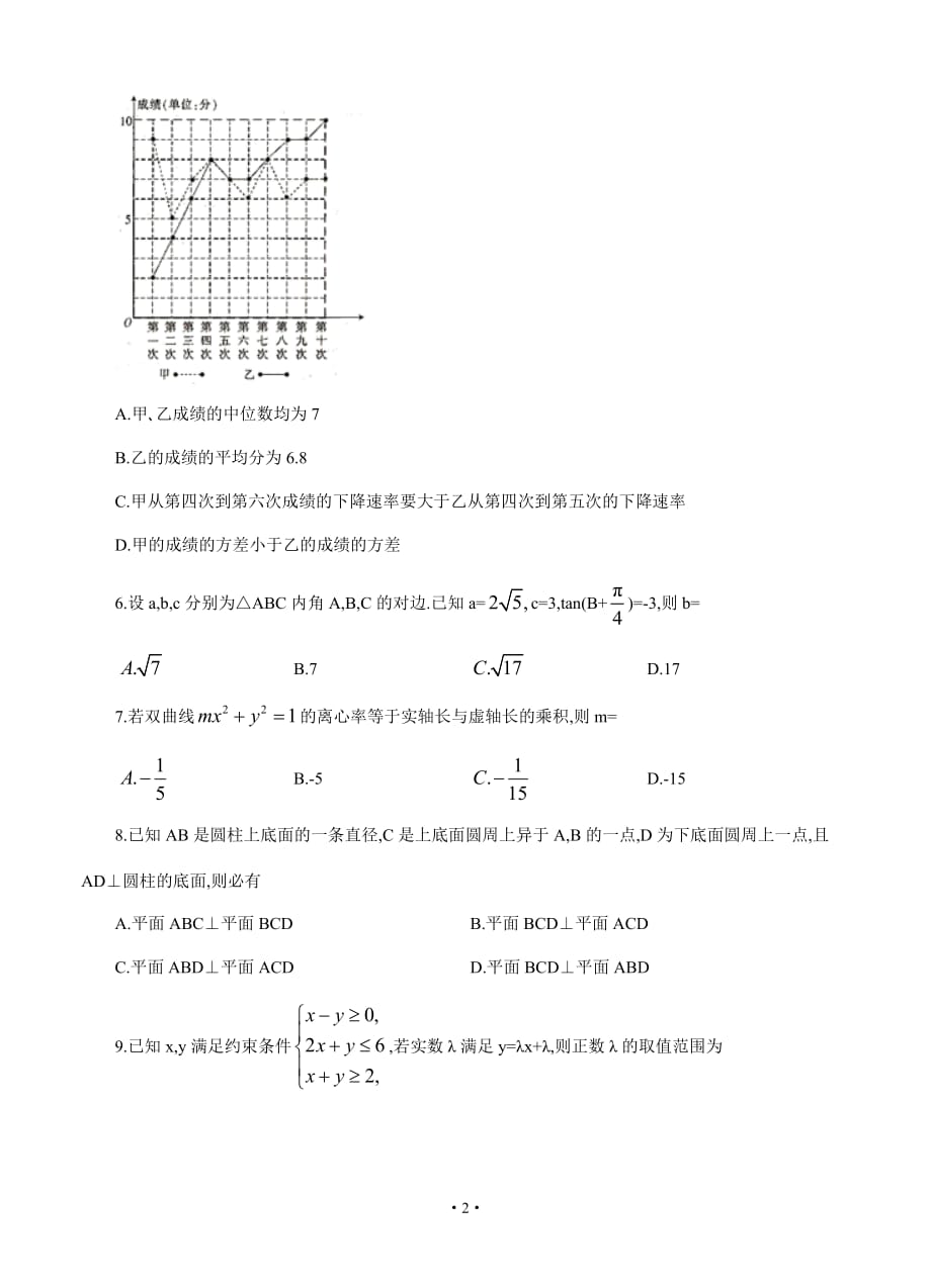 河北省邯郸市2020届高三下学期第一次模拟考试 数学（文）_第2页