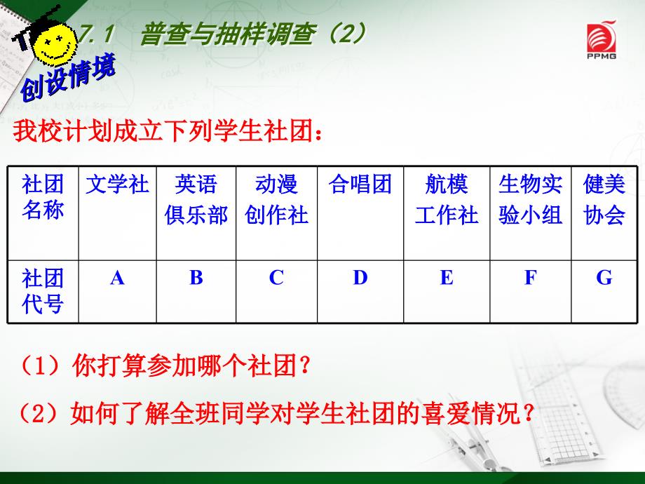 普查与抽样调查2上课讲义_第2页