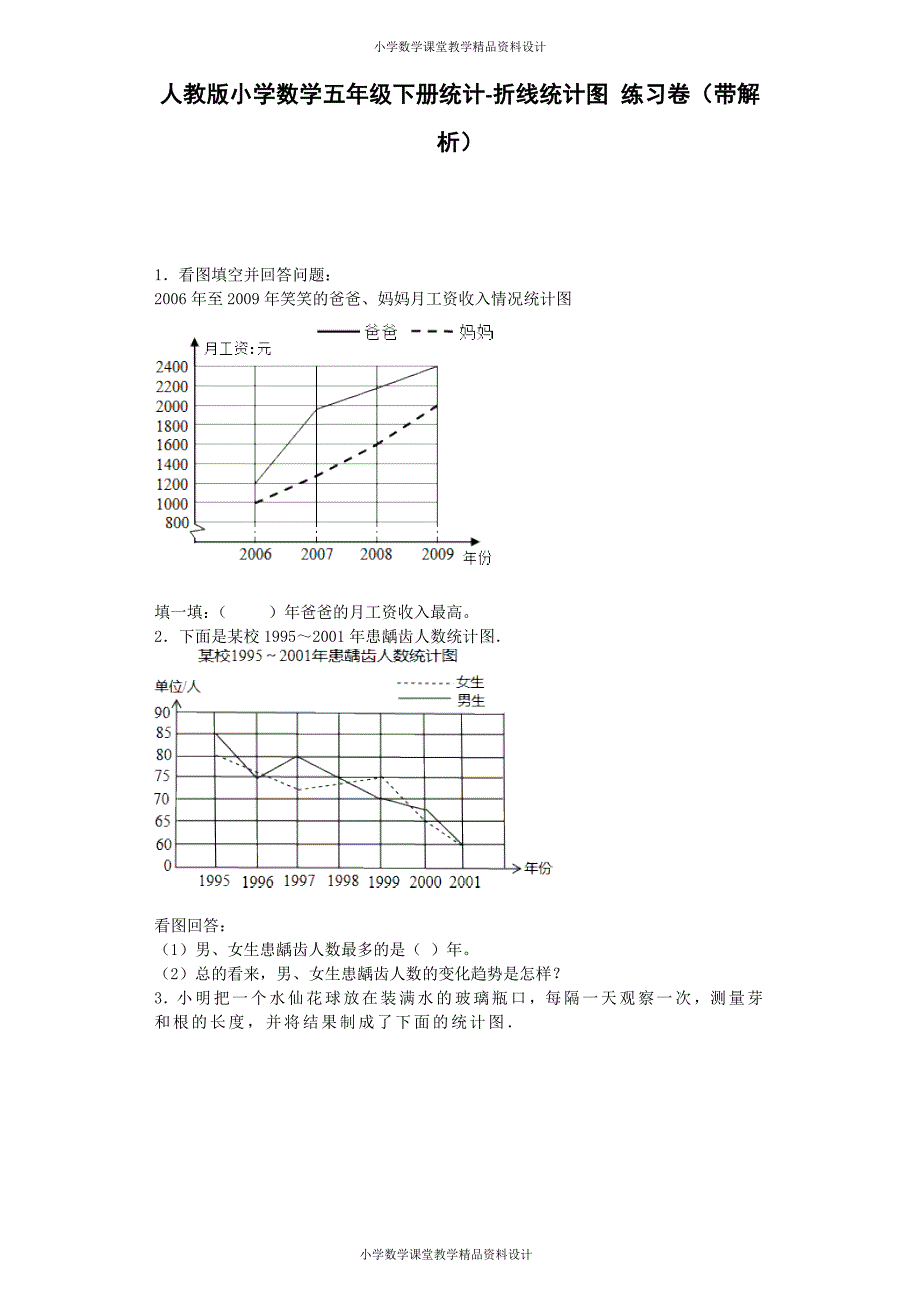 五年级下数学一课一练-折线统计图-人教新课标秋（附答案）_第1页