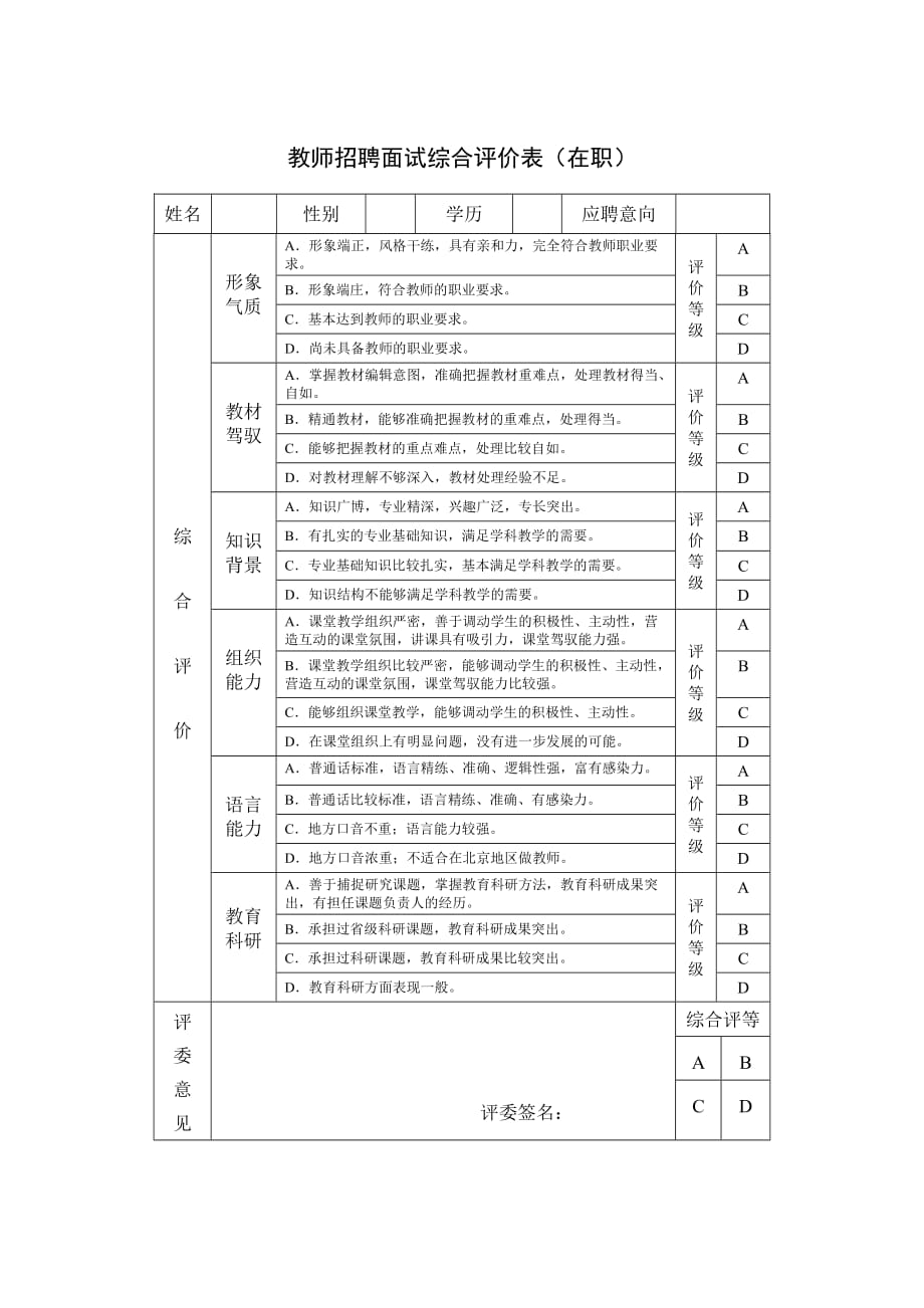 教师招聘面试综合评价表.doc_第1页