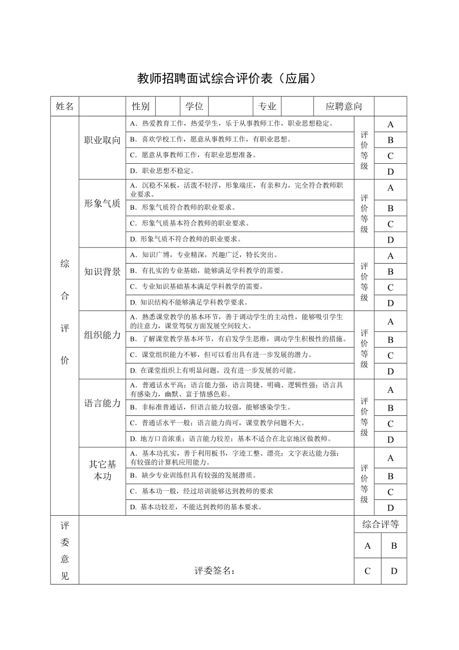 教师招聘面试综合评价表.doc_第2页