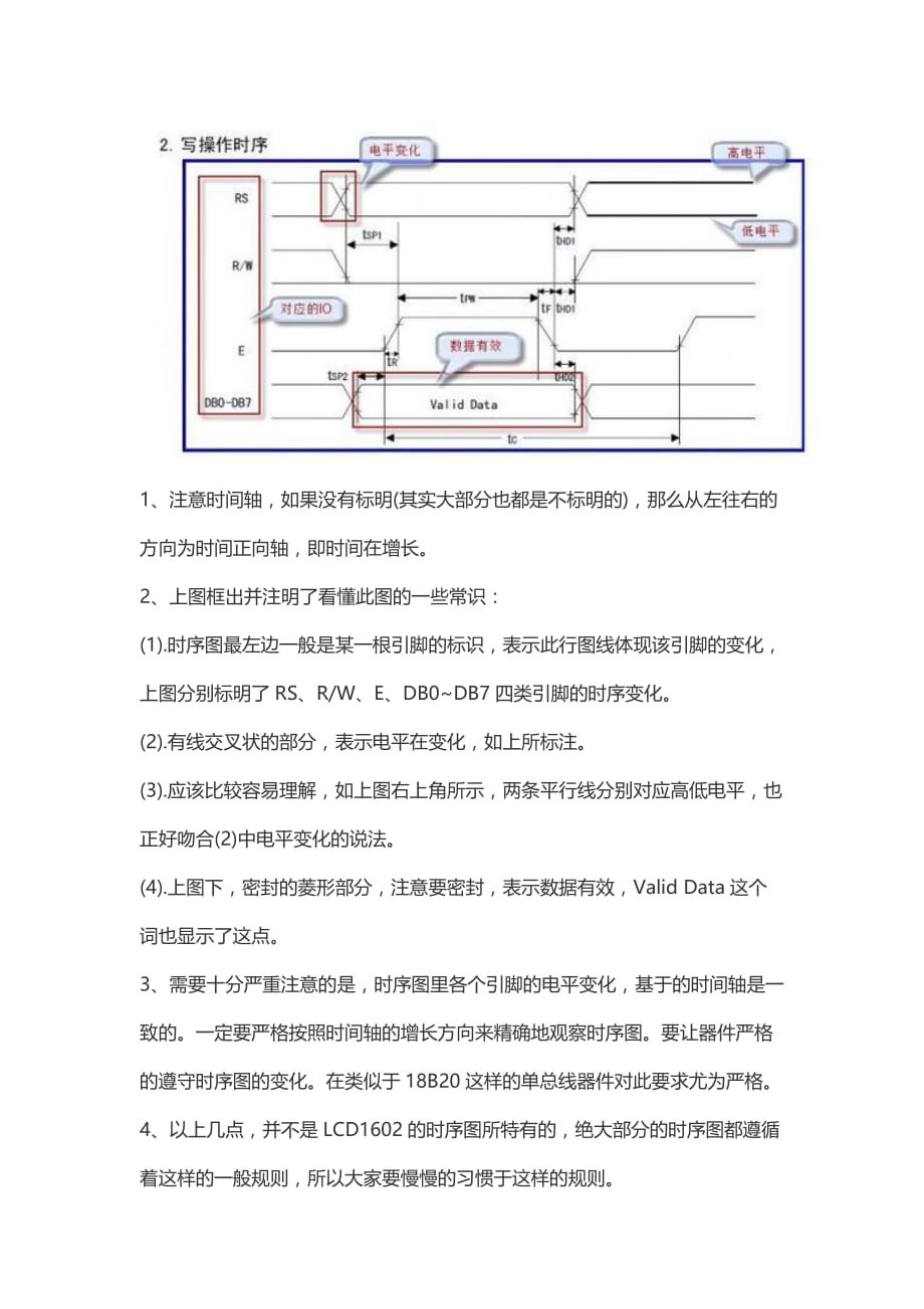 LCD1602时序图.doc_第2页