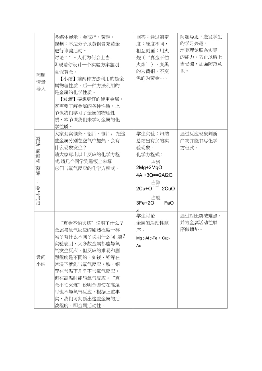 人教版初三化学下册课题2金属的化学性质教学设计_第2页