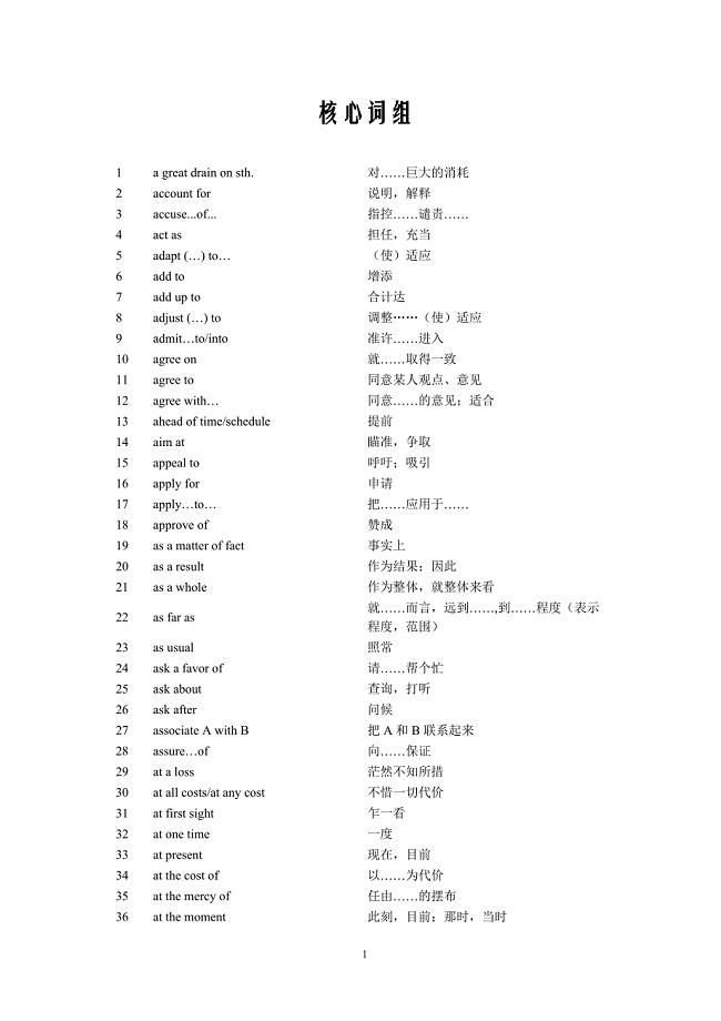 上海市518个英语高考核心词组