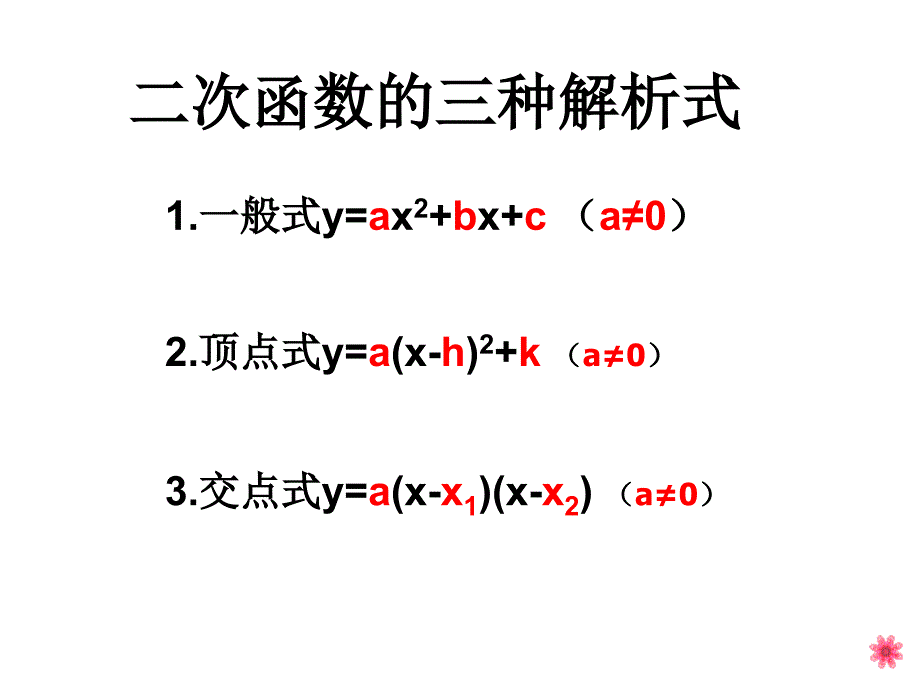 实际问题与二次函数备课讲稿_第2页