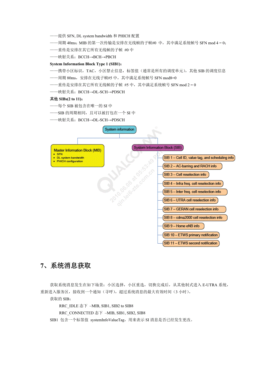 RRC层学习心得.doc_第4页