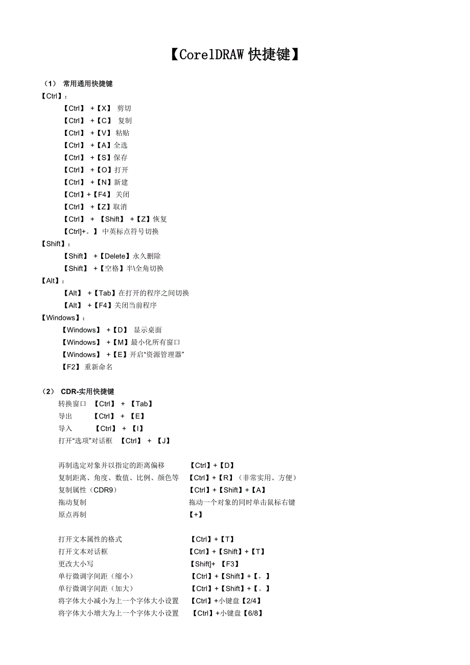 CDR快捷键大全及相关技巧.doc_第1页