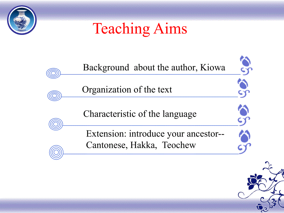 现代大学英语第5册(精读5)Lesson+9+The+way+to+Rainy+Mountain.ppt_第2页