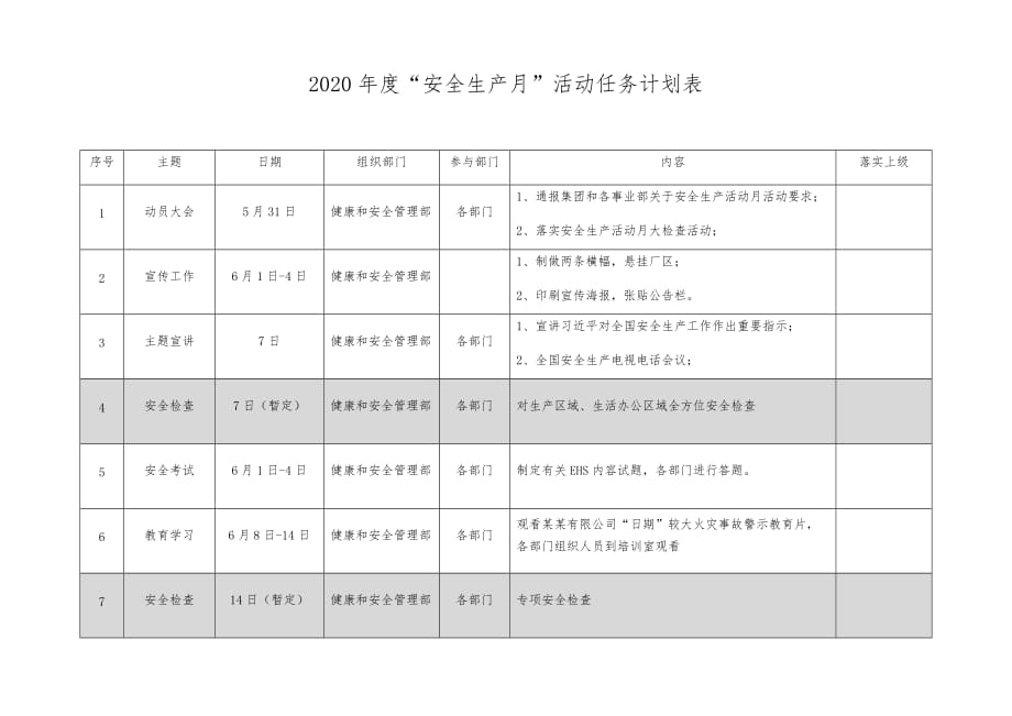 2020年度“安全生产月”活动任务计划表.doc_第1页