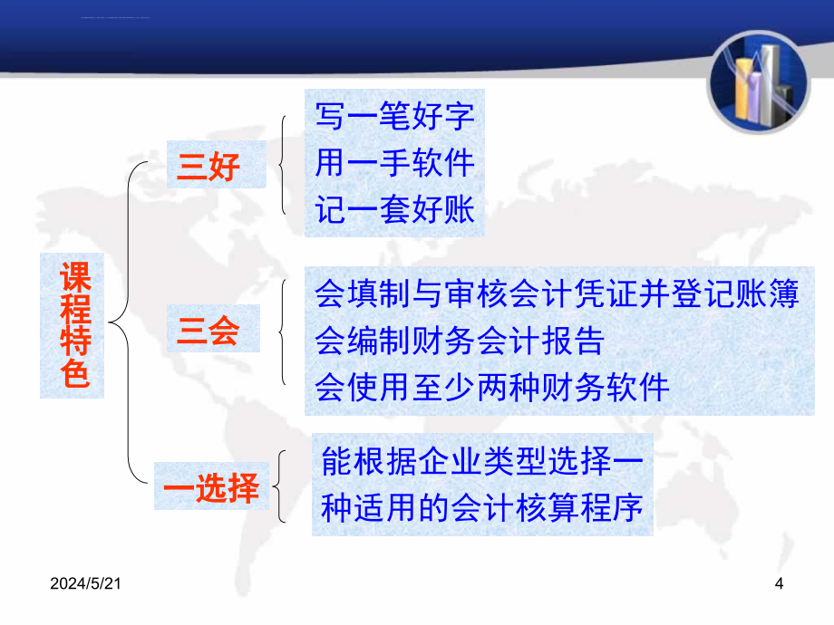 基础会计学-1-13章-应_第4页