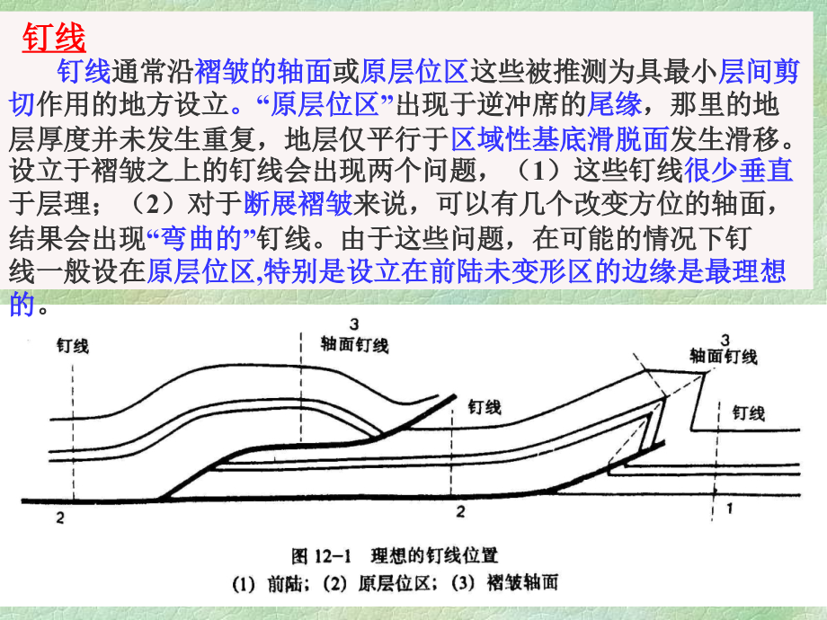 盆地分析7平衡剖面复原挤压构造为例知识课件_第2页