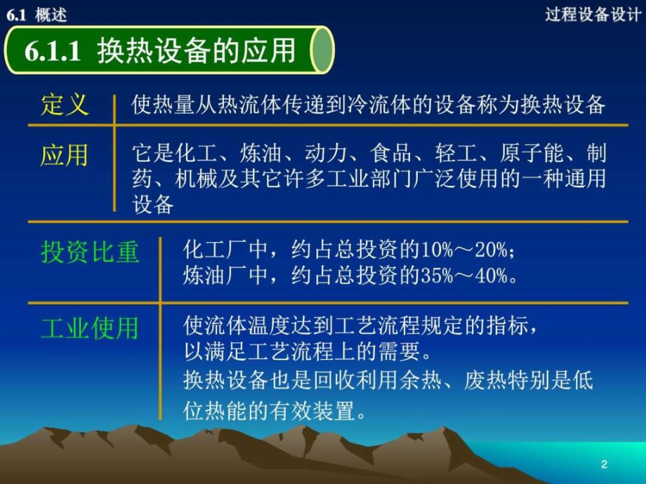 换热设备-图文.ppt_第2页