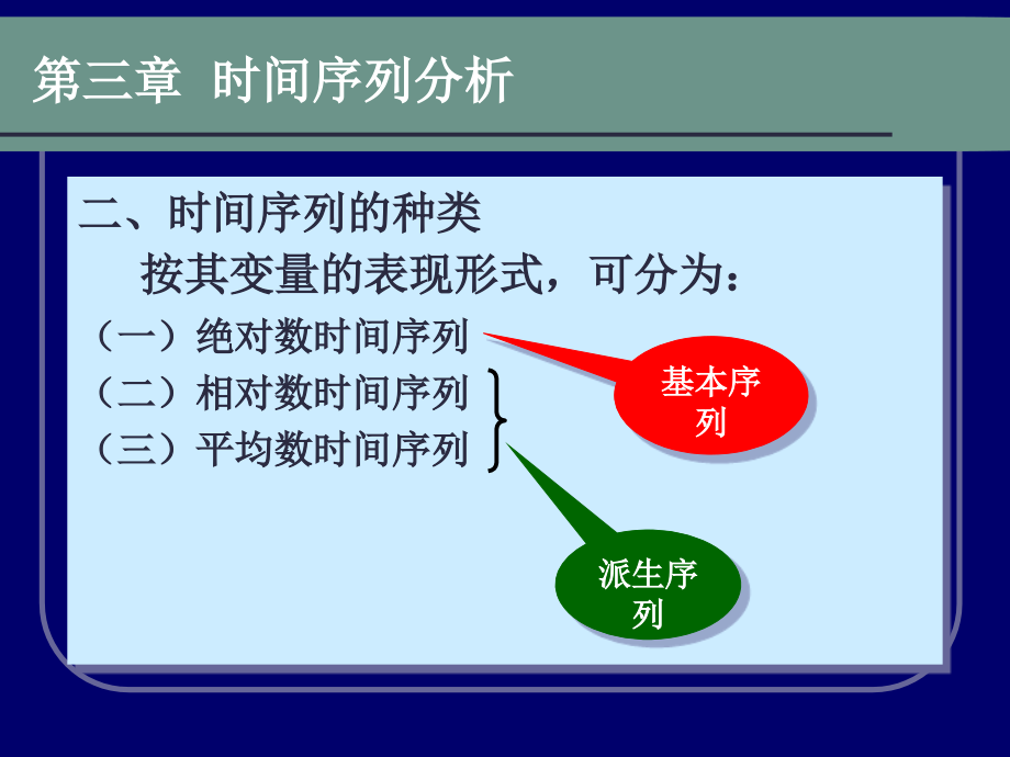 时间序列分析2培训讲学_第4页