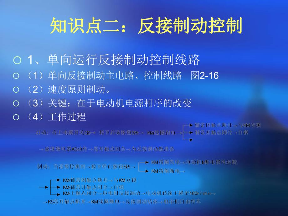 三相笼型异步电机的制动控制教案资料_第3页