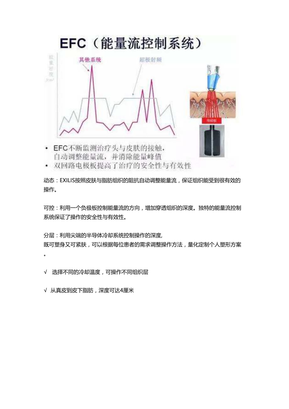 BTL 隔空溶脂刀的优势及操作.doc_第2页