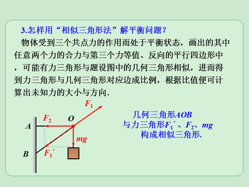 图解法与动态平衡问题精品课件资料_第4页