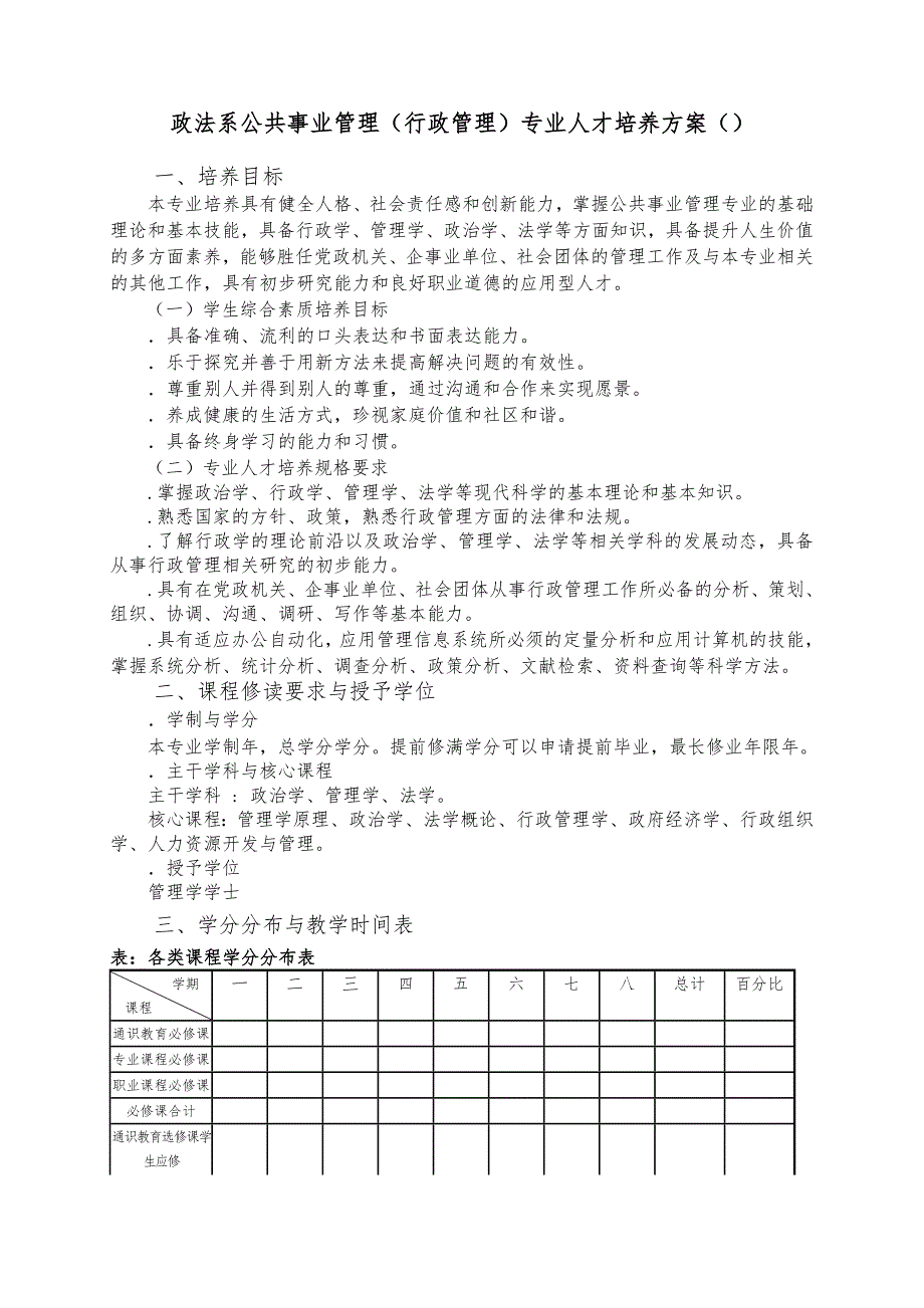 政法系公共事业管理行政管理专业人才培养方案_第1页