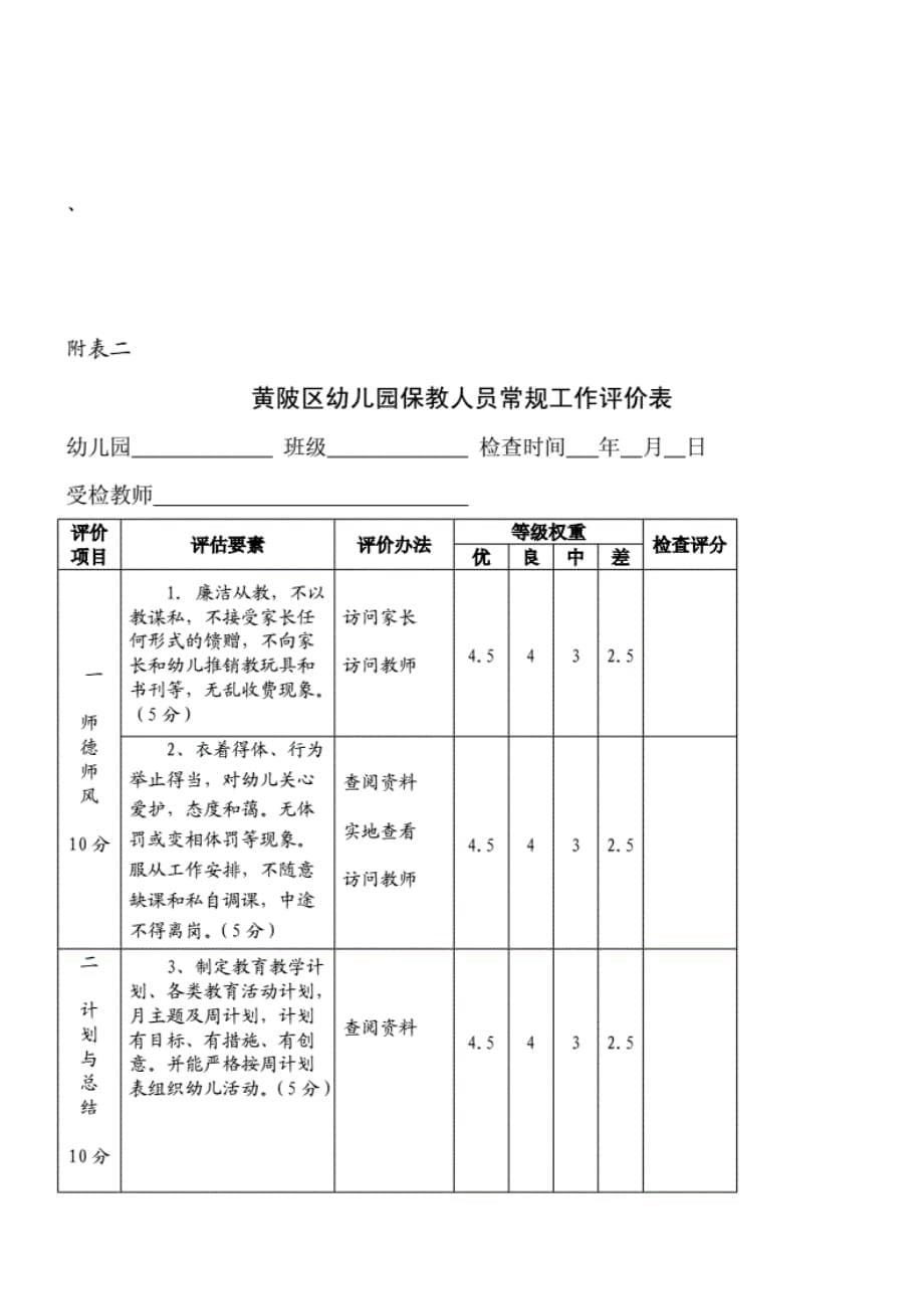 保教管理评价表重点_第5页