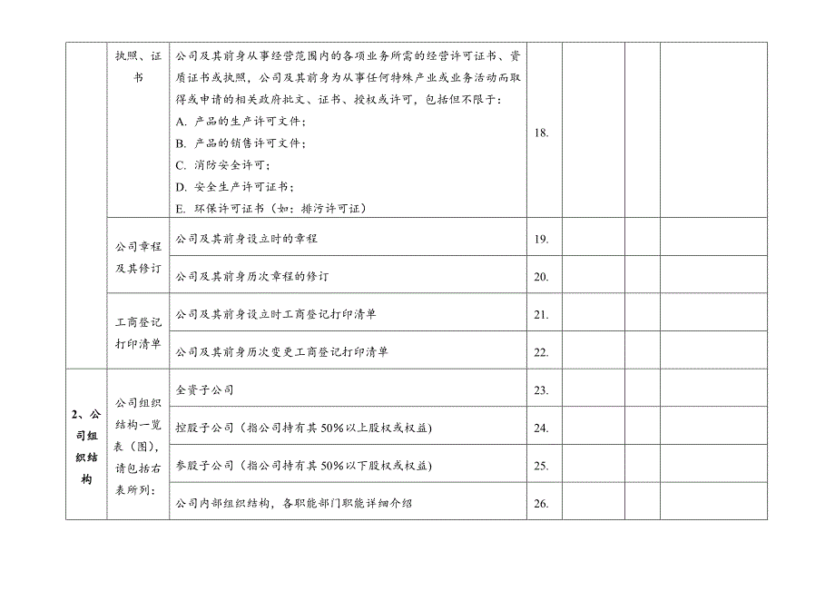 法务尽职调查文件清单.doc_第3页